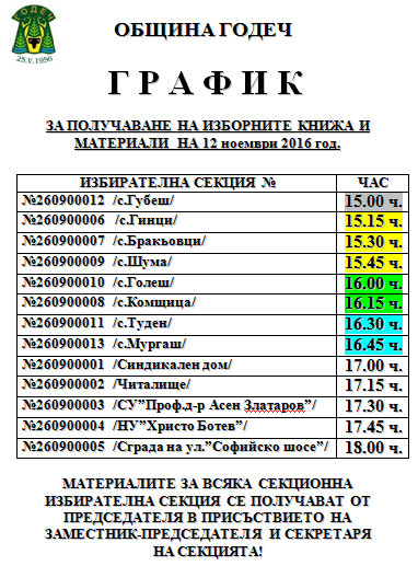 Вижте графика за получаване на изборните книжа в Община Годеч